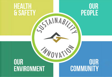 LGS Assurance Private Limited